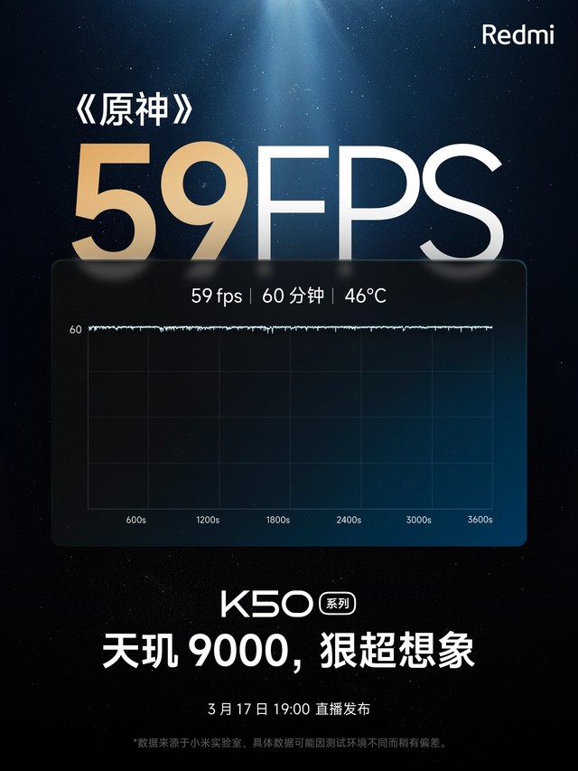 ZOLƼͣK509000涨ɫiPhone 13Ԥ 