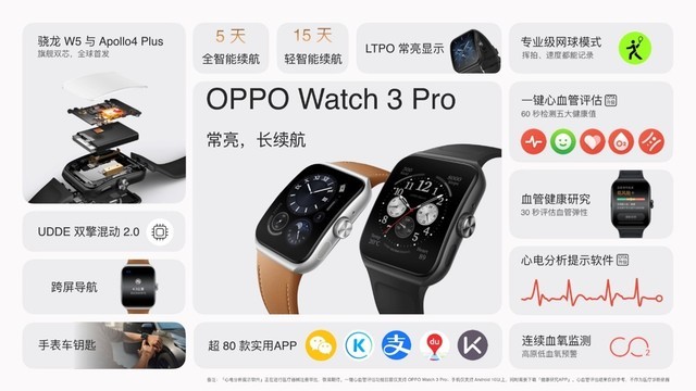 【有料评测】OPPO Watch 3 Pro全面评测：智能和长续航体验拉满的安卓表皇 