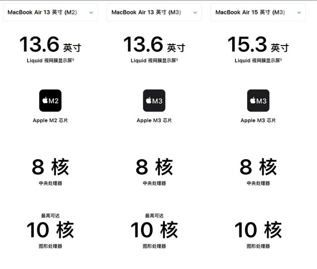 M3版MacBook Air明日发售 M2版15英寸MacBook Air下架