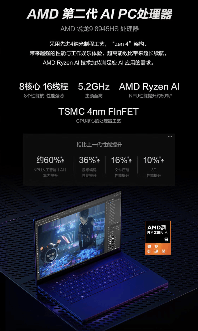 ٶ뼤 ROGAirϵRTX4060԰רҵᱡ