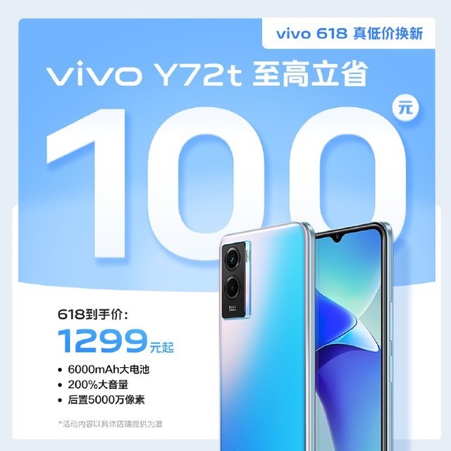 vivo 618񻶵ʱſǲƷּһ 