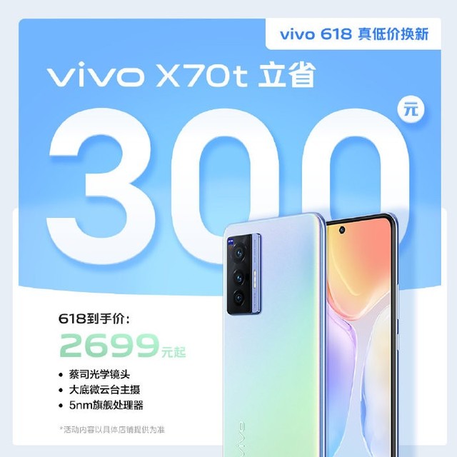 vivo 618񻶵ʱſǲƷּһ 