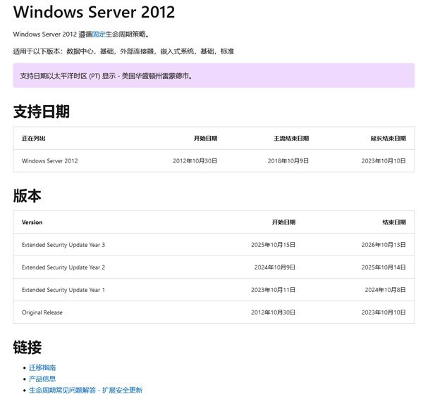 Windows Server 2012/2012 R2ûע⣡һҪϵͳ 