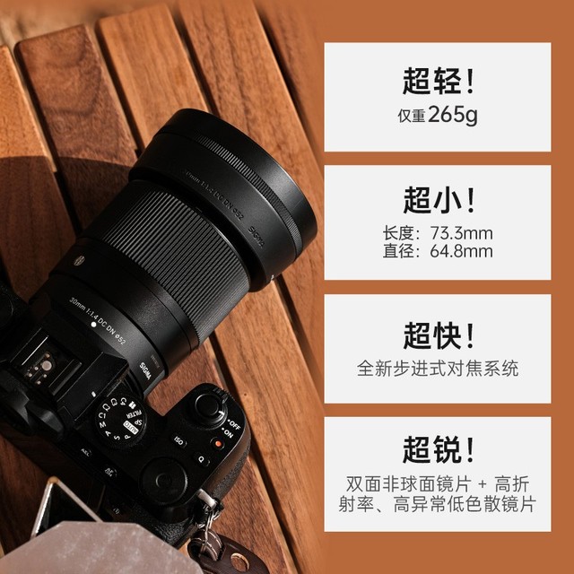 ޡ30mm F1.4ͷ󽵼ۣ1959Ԫܴؼ