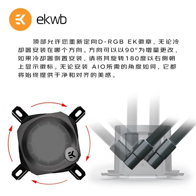 ޡֵEKWB㿭AIO 240 Lux D-RGBˮɢ