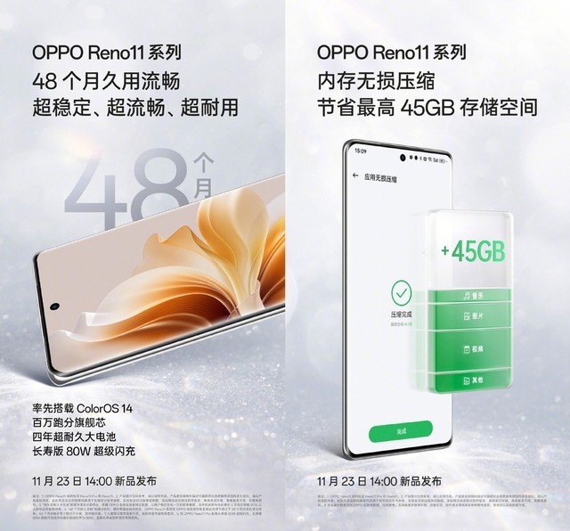 ذOPPO Reno11ݣʵڶ