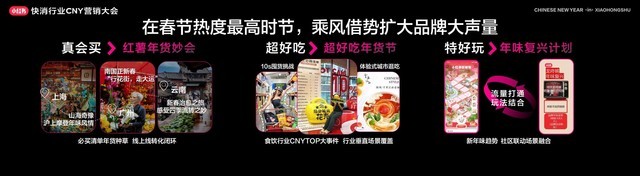 助力快消品牌挖潜CNY 小红书快消行业CNY营销大会在沪举行