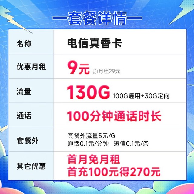 【手慢无】130G流量+100分钟通话仅需9元月租