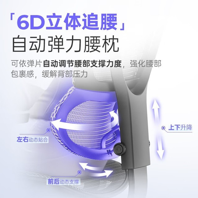 ޡErgonor 幤ѧεּ1748Ԫ