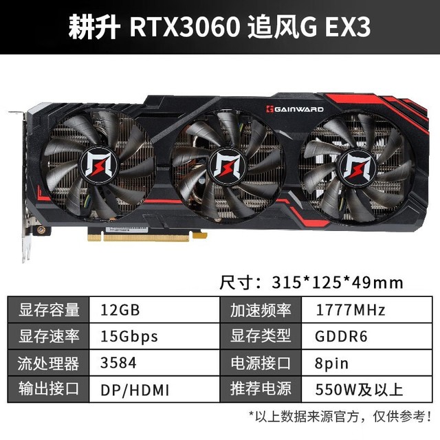 ޡGAINWARD RTX3060 ׷G EX3 12GԿ 1999Ԫ