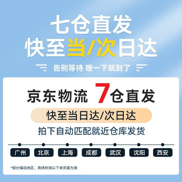 ޡ70%offYeberwifi6·ּ67.92