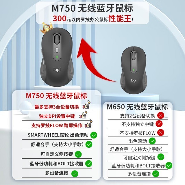 【手慢无】 办公必备！罗技M750 L无线蓝牙鼠标只要239元