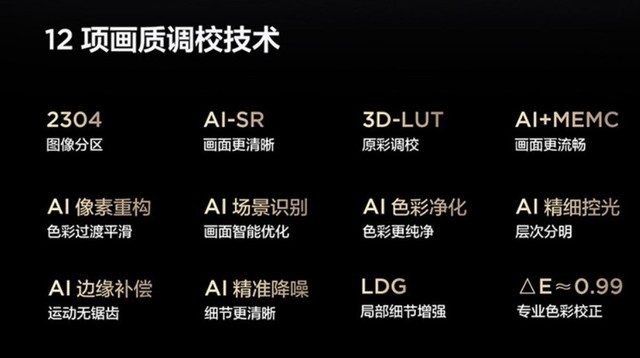 Mini LEDʼ۸˫ը  TCLQ10G 