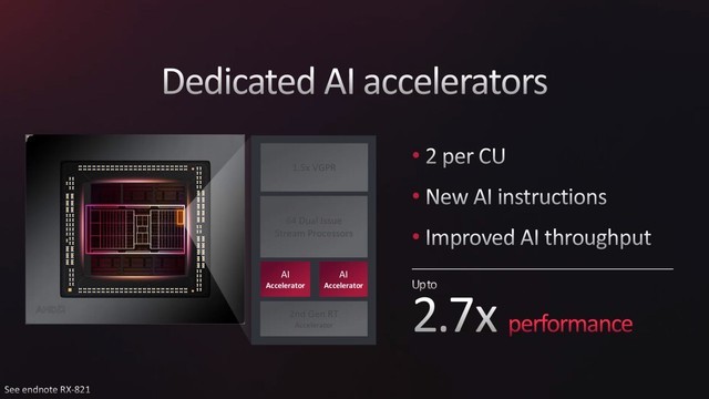 AMD RX 7600显卡首测 入门卡战争打响