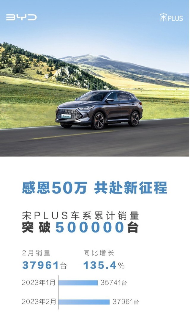 ¿֮ʣǵ PLUS ͻ 50 