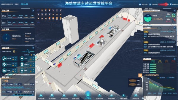 北京-青岛轨道展在青开幕，海信重磅发布“智慧车站解决方案”