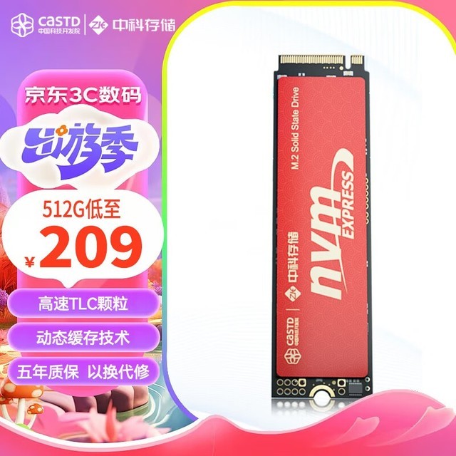 пƴ洢 ZKSFH 512GB