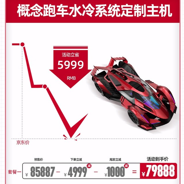  [Slow in hand] Asustek Mars × TCOMAS MOD concept sports car computer host RMB 79888