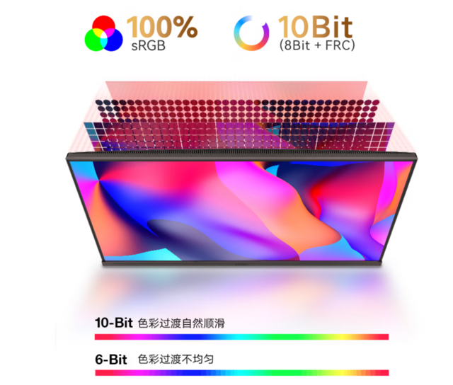 千元级4K显示器连连看 最低秒杀入手只要999元