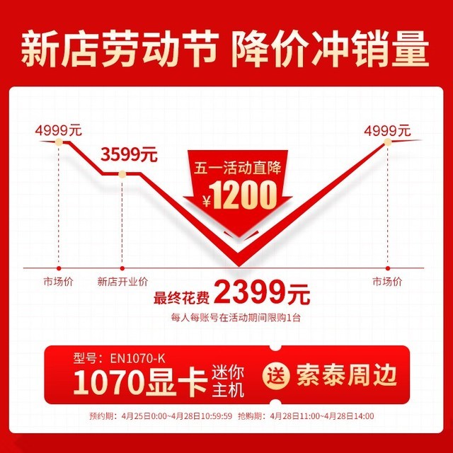 ޡ̩ ZBOX EN1070-K2299Ԫ