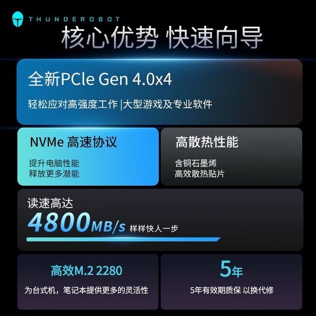 ޡ4.0̬Ӳ1TB M.2ӿ NVMEЭ PCIE4.0
