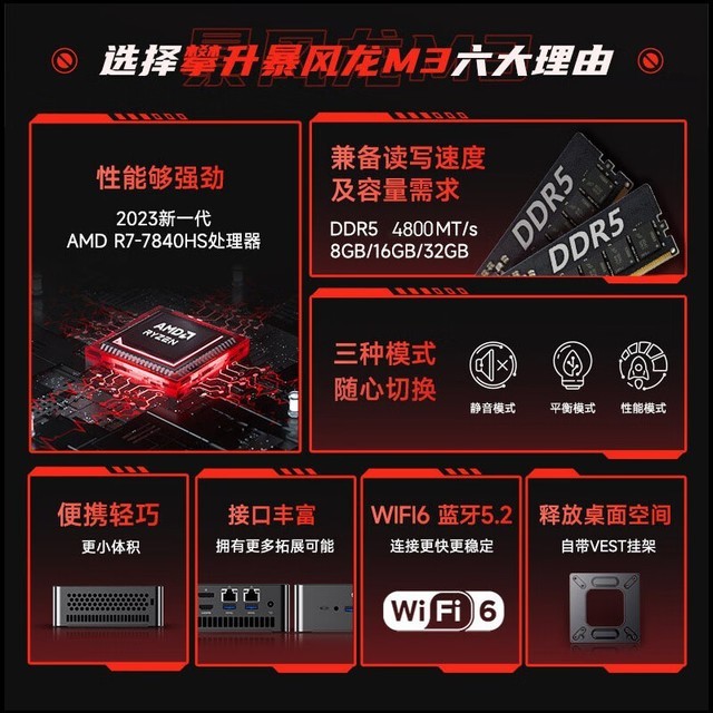 ޡ2099ԪR7-7840HS΢͵ M3