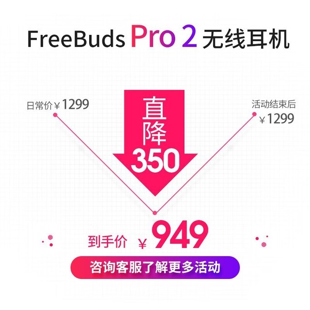 ޡΪ FreeBuds Pro 2 ߶ ԭ989Ԫֻۼ745Ԫ