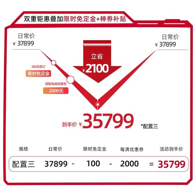 ޡ˶ DIY ̨ʽּ35799Ԫ