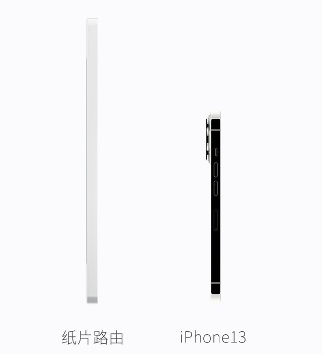 ǽֽƬ·TP-LinkƳAX3000˫ƵWi-Fi 6· 