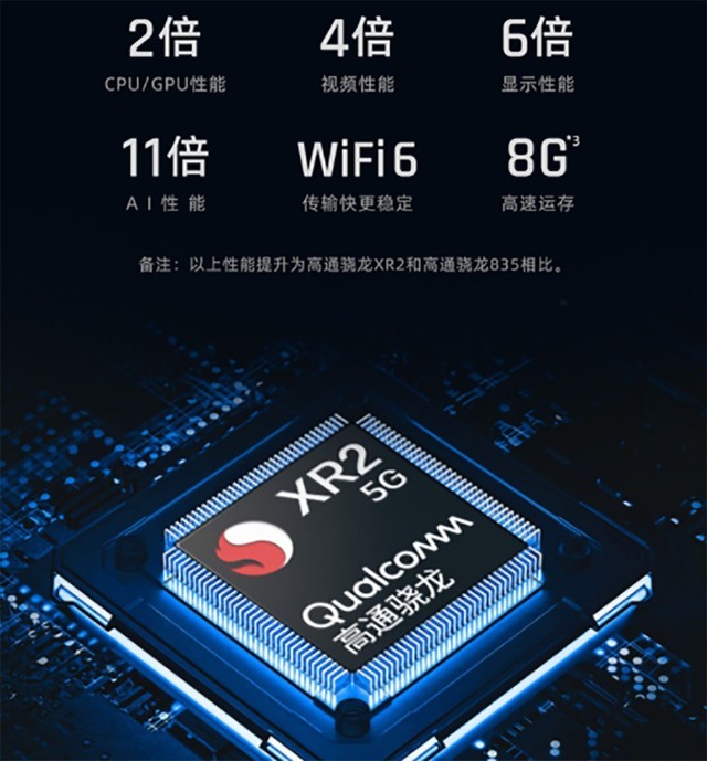 打卡可返3000元！爱奇艺奇遇Dream Pro VR一体机开卖 