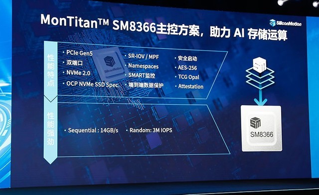  Open the AI storage era, Huirong Enterprise SM8366 master appeared in CFMS2024