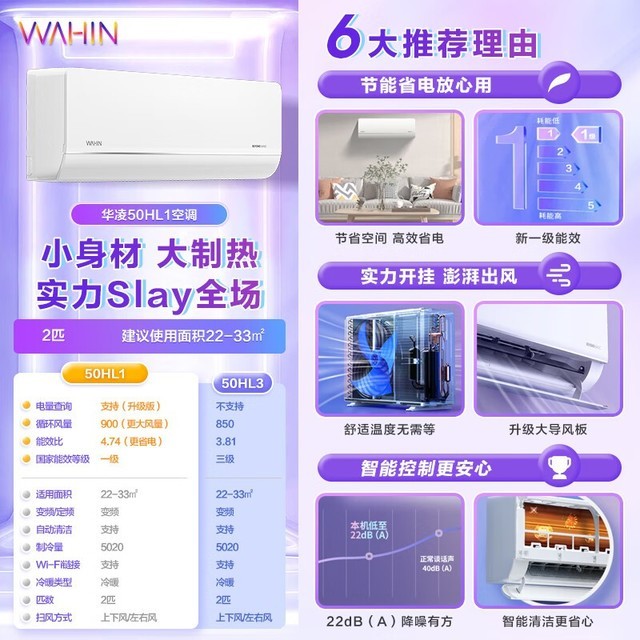 ޡKFR-50GW/N8HL1ڹʽյּ2399Ԫ