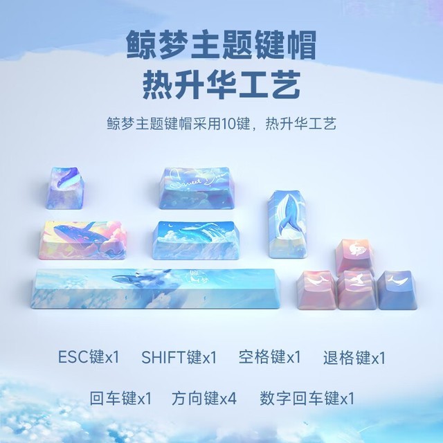 ޡָоˬF3087е̵ּ103Ԫ