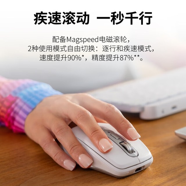 ޡ޼MX Anywhere 3S꾩 489Ԫּۣ