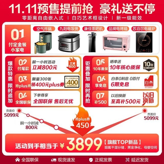 ޡǶϵб䵽ּ3539Ԫ