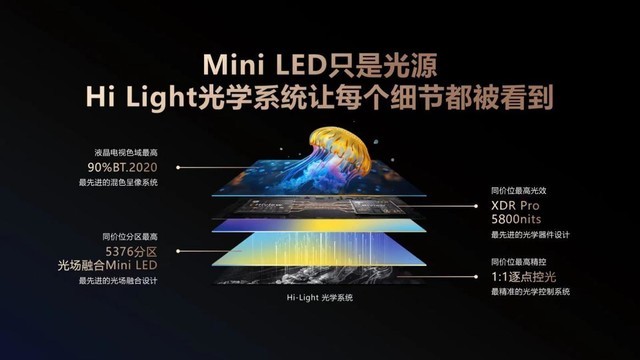 2024最值得买超旗舰Mini LED！海信电视E8系列即将开售