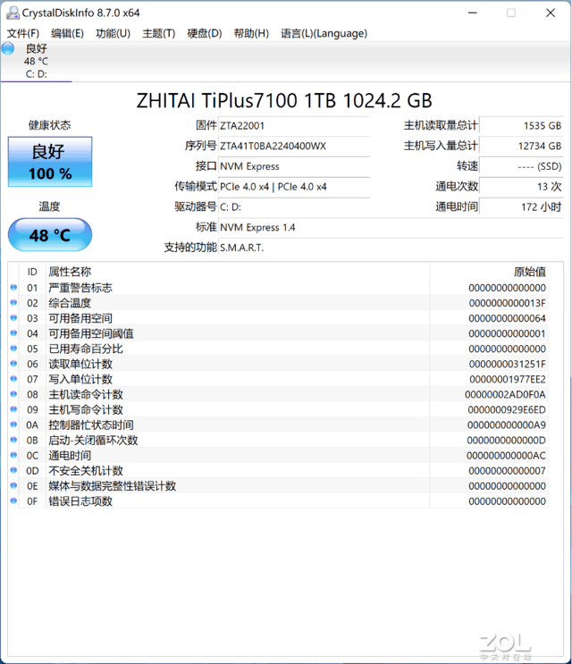 ⡿̬TiPlus7100ʼǱʵս ʡ