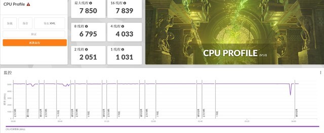 COLORFIRE MEOW R15 Ϸ⣺7KλRTX 4070ը