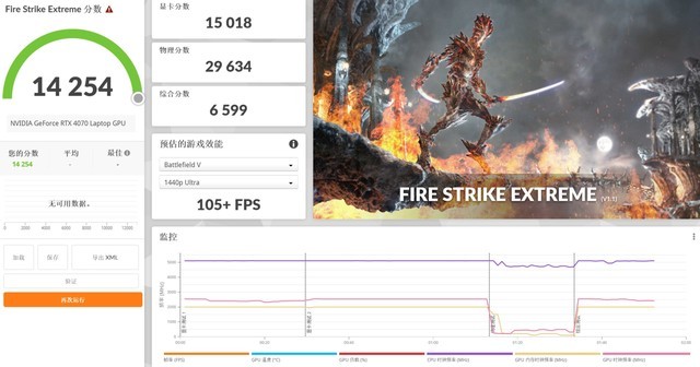 COLORFIRE MEOW R15 Ϸ⣺7KλRTX 4070ը