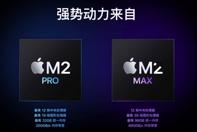 15999 Ԫ𣡴 M2 Pro / Max ƻ¿ MacBook Pro 