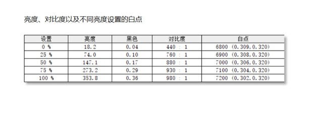 COLORFIRE MEOW R15 Ϸ⣺7KλRTX 4070ը