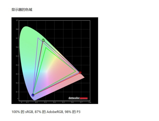 COLORFIRE MEOW R15 Ϸ⣺7KλRTX 4070ը