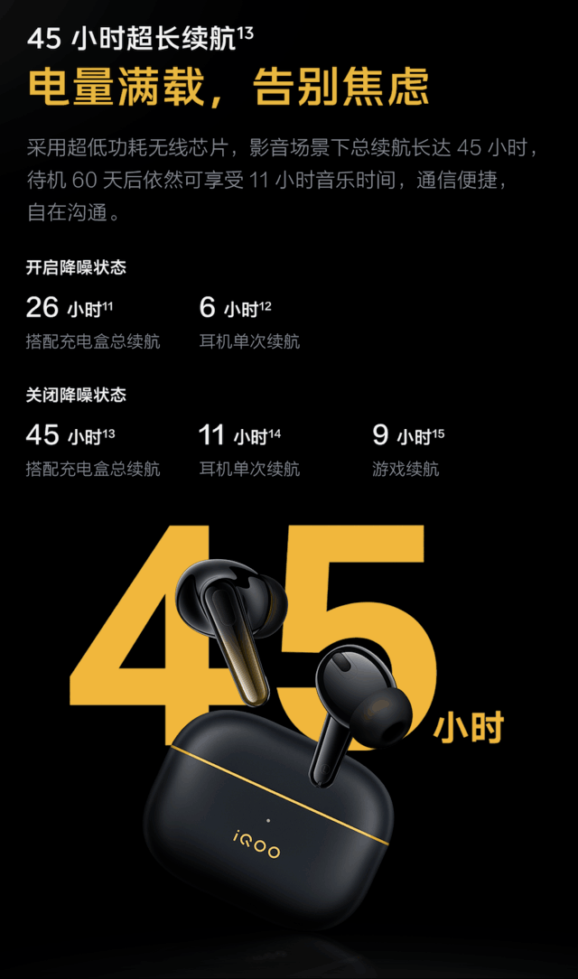 iQOO TWS 2正式开售 399元兼顾降噪好音质