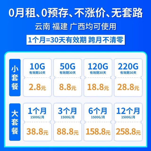 ޡϵè4GWiFi忨ּ29.1Ԫٷֱ29.1Ԫ