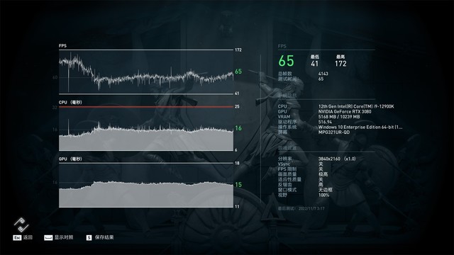 ROG Z690ѩ+TUF GT502 +ROG RTX3080׵ġ