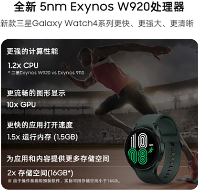 ޡɹ20Galaxy Watch4ֱ1079 