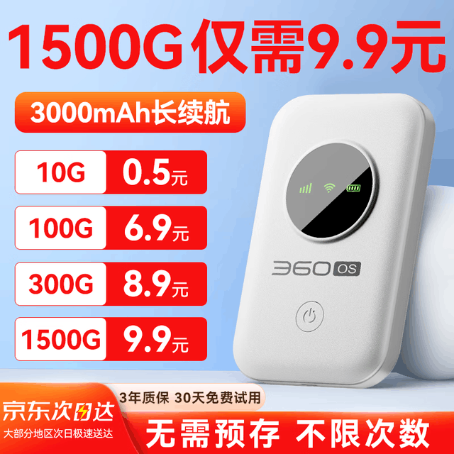 ޡЯȫ 360 OSWiFi35Ԫ