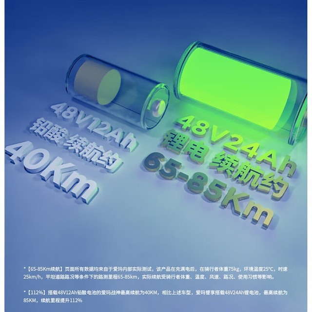 【手慢无】爱玛200公里锂电电动车优惠到手价2999元