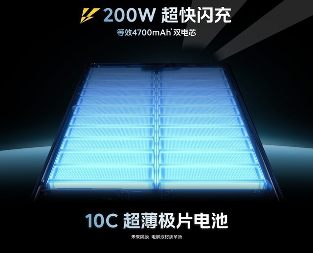 10ӵ飿iQOO 11 Pro 200W 