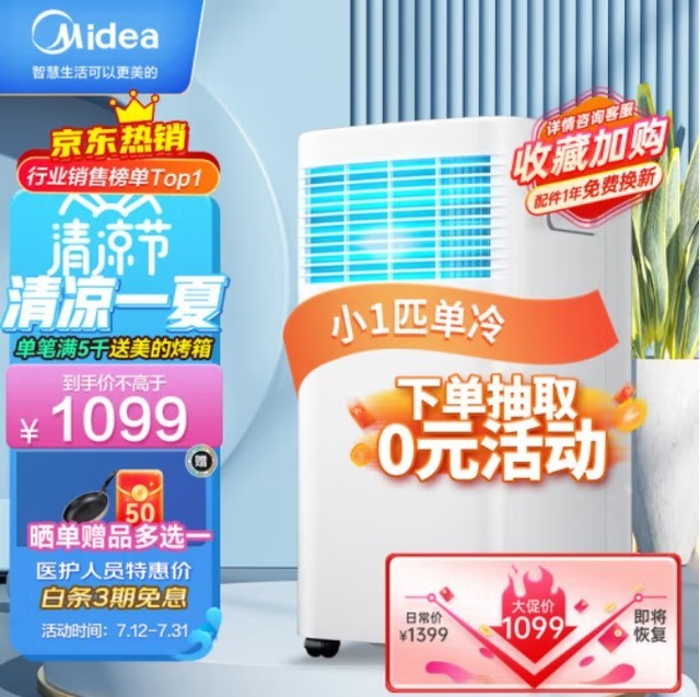 Сҵĳݣûյô죿 